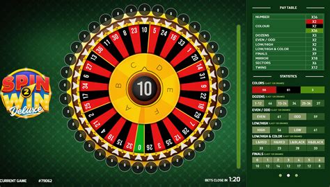 Spin 2 Win 888 Casino